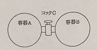 高校化学容器aは容器bとコックcを介して連結されており 容器a内には発火装置 Yahoo 知恵袋