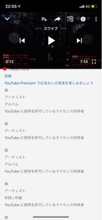 Youtube動画の概要欄に使用した音楽のurlを貼っている場合と 下の Yahoo 知恵袋