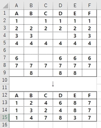 エクセルでa1からf9までの表があります これを のように重複しない数字の組 Yahoo 知恵袋