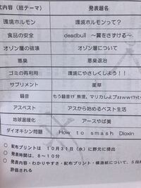 面白い題名 卒業文集等で 面白い題名の物があれば その題名を教えてくだ Yahoo 知恵袋