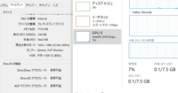 Cpu内蔵グラフィックのメモリーですがタスクマネージャーでは7 5 Yahoo 知恵袋