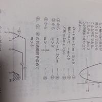 方程式x 3ｘ 2 A 0が異なる3つの実数解をもつとき 定数aの値の範 Yahoo 知恵袋