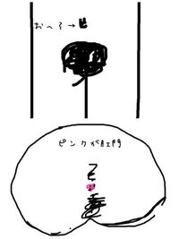 お恥ずかしい話し 私は写真のようにけつ毛と陰毛がすごく濃いです 1 Yahoo 知恵袋