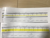 車についてです ａｔ ｍｔとｃｖｔの違いを教えて下さい ｃｖｔがよくわかりま Yahoo 知恵袋