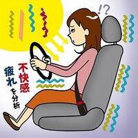 車のエアコンつけるとへんな臭いがします 焦げ臭いような 何か焼けたよ Yahoo 知恵袋