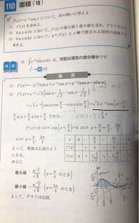 基礎問題精講数3の110の(2)でわざわざ合成のcos型を使ってる