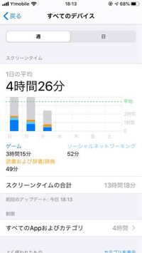 ガラケーからスマホに移行するときlineを引き継ぐためにはメールアド Yahoo 知恵袋