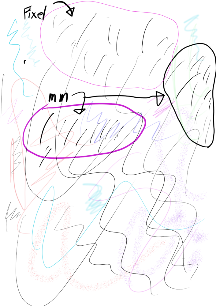 クリスタについての質問です サイズのキャンバスで単位ｍｍ G Yahoo 知恵袋