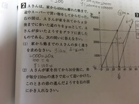 至急 変化の割合が三分の4で X 6のときy 1である一次関数の式を求め Yahoo 知恵袋