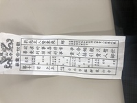 おみくじ内容が分からない翻訳 先日 おみくじを引いたのですが私 Yahoo 知恵袋