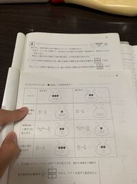 高校数学、確率の条件付き確率について質問です。 （1）の問題で、
条件付き確率というのは、A（ここでは表が出る確率）の時、B（赤をふたつ取り出す）が起こる確率を求めるため、2/1分の3/15となると思ったのですが、ここでは2/1で割らずに3/15で答えを出しています。
普通はAで割るんじゃないんですか？