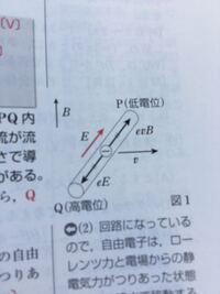 人差し指と中指のクロス外国で使うのだと思いますが人差し指と中指をクロスさせる Yahoo 知恵袋