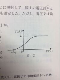 アカンベーをあらわす絵文字で良いのがあれば教えて下さい アカ Yahoo 知恵袋