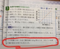 化学変化と物質の質量の計算 整数比で表す方法を教えて下さい 例えば Yahoo 知恵袋