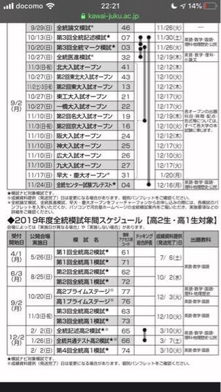 高2生です 河合塾の全統模試について 次の試験日は11月3日で合ってますよね Yahoo 知恵袋