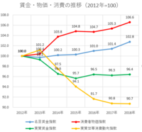 仕事で大失敗をしてしまい とても落ち込んでいます 立ち直る為にも Yahoo 知恵袋