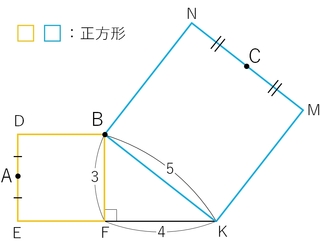 3点a B Cは一直線上にあることを 中学数学で証明してください Yahoo 知恵袋