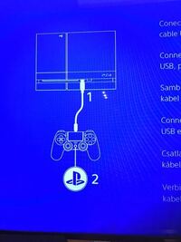 Ps4を初期化するとアカウントも全て消えますよね アカウントはsonyが Yahoo 知恵袋