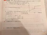 化学基礎の中和の範囲です 4 を求める時にacv 1000 Bcv Yahoo 知恵袋