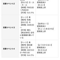 牧場物語はじまりの大地をやってる人へ 牧場内の配置 動物小屋や畑など Yahoo 知恵袋