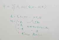 すいません 立に束と書いて何と読みますか 竦まる すくまる Yahoo 知恵袋