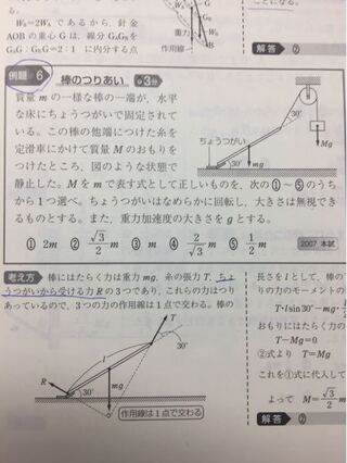 物理の問題です ちょうつがいの力の向きがなぜ写真のような向き Yahoo 知恵袋