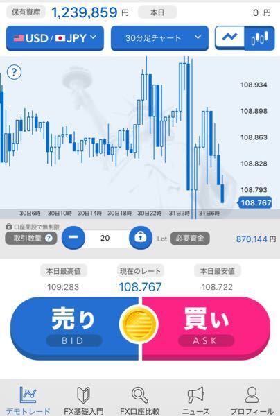 Fxなび アプリ内で勉強中です この場合スプレッドスプレッド 手数料に お金にまつわるお悩みなら 教えて お金の先生 証券編 Yahoo ファイナンス