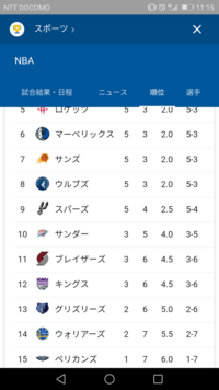 Nbaチームの練習見学をすることはできますか 今年の7月にサ Yahoo 知恵袋