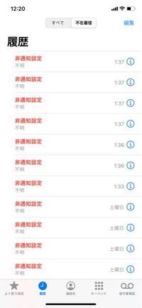 どこからが高学歴 下の表のa Hで答えてください できれ Yahoo 知恵袋