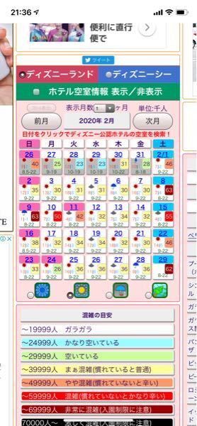 ディズニーの混雑について 2月の混雑カレンダーなのですが なぜ2 24は Yahoo 知恵袋