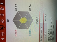 ポケモンでバトル中にりゅうのまいやつるぎのまいなどをした後にポケモンをもどすと Yahoo 知恵袋