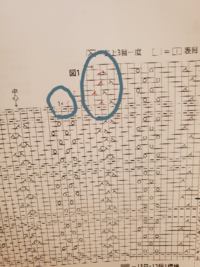 棒針編みのふせどめについて教えてください 最後の段でふせどめをするときの Yahoo 知恵袋