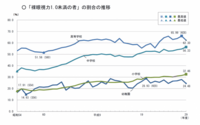 女子高校生の男に拘束される事件があったじゃないんですか ゲーム機でメ Yahoo 知恵袋