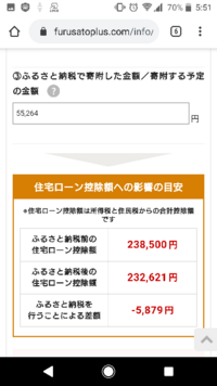 住宅ローン控除額とふるさと納税 単純に年収から算出された自己負 Yahoo 知恵袋