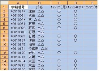 エクセルで出席簿をつくりたいのですが どのようにしたらいいでしょう Yahoo 知恵袋