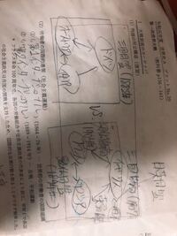 第一次世界大戦中の 連合国と同盟国の違いを教えてください 国名を知りたいの Yahoo 知恵袋