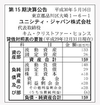 決算報告について教えて下さい 知り合いからマルチ商法のユニシティと Yahoo 知恵袋