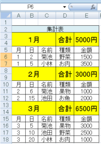 エクセルで長文を入れていると途中から消えてしまうのは何でですか ａ ｄ位までは Yahoo 知恵袋