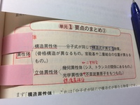 字は体を表す と言う言葉がありますが 体は心を表す と言う言葉 Yahoo 知恵袋