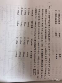 こちらの問題は大学入試の過去問です どういうふうにとけば良いのでし Yahoo 知恵袋