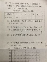 小学生の問題です 比例 反比例 Xとyの関係を式にしましょう という問 Yahoo 知恵袋