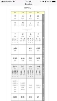 四柱推命の内格 外格について 外格の特別各局の場合は運の良い場合が多いよ Yahoo 知恵袋