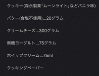 この 救急絆創膏はどこにうっていますか 近くのスーパーやドラッグストア Yahoo 知恵袋