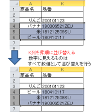 エクセルで の選択をしたい 設定したいセルの範囲を指定し Yahoo 知恵袋