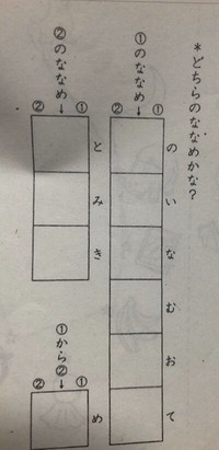 小学1年生で7歳になったばかりの娘なんですが身長が125センチでした Yahoo 知恵袋