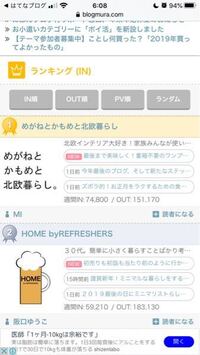 日本ブログ村にある ランキング In とかin順と言うのはどう言う意味でし Yahoo 知恵袋