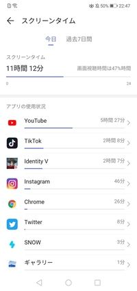 中2の人です スマホ依存症なのを自覚してて 毎日youtube T Yahoo 知恵袋