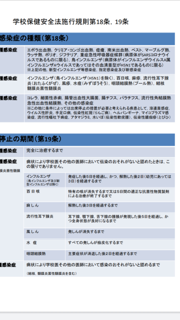 インフルエンザ 解決済みの質問 Yahoo 知恵袋