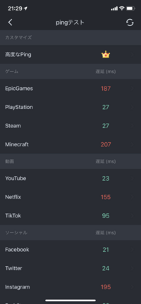 フォートナイトpcでping40 80うろうろしてて赤 です 有線で光回 Yahoo 知恵袋