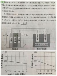 キレート滴定について 非常に分かりにくい質問になってしまうと Yahoo 知恵袋